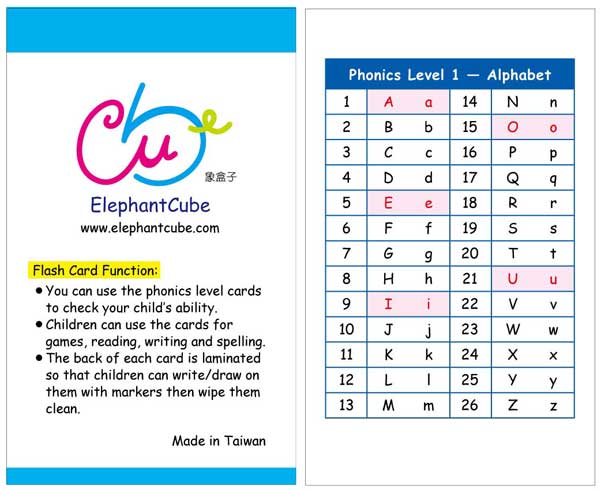 alphabets flashcards